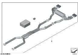 M Performance Parts diagram for BMW 5 Series F90 M5 LCI M5 CS