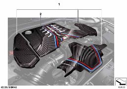 M Performance Parts diagram for BMW 5 Series F90 M5 LCI M5 CS