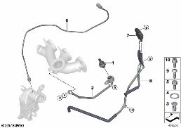 Senzorika emisí diagram for BMW 1 Series F40 116d