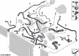 Soğutma sistemi soğutma sıvısı hortuml. diagram for BMW 5 Series F90 M5 LCI M5 CS