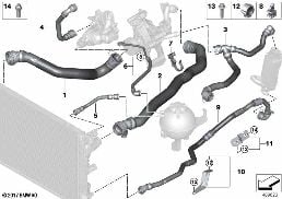 Koelsysteem-koelvloeistofslangen diagram for BMW 5 Series G30 520d