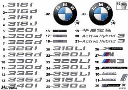 EMBLEMS / LETTERINGS diagram for BMW 3 Series F30 335i