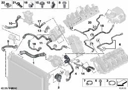 Chladicí systém - hadice chlazení diagram for BMW 8 Series G14 Cabrio M850iX