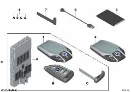 BMW DISPLAY KEY / SET RADIO R/C W/ BDC diagram for BMW X4 G02 30dX