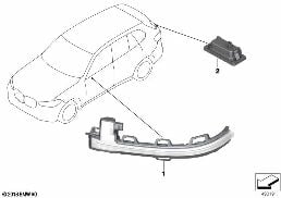 สัญญาณไฟเลี้ยวเสริม/ แสงไฟ ด้านนอก diagram for BMW X5L G18 X5 30LiX