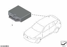 CONTROL UNIT (PDC/PMA) diagram for BMW X3 G01 20iX