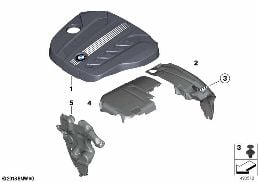 Akustika motoru diagram for BMW X3 F25 20dX