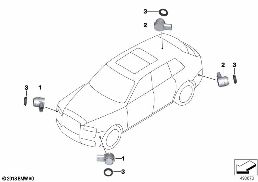 Assistant au stationnement PMA diagram for BMW Rolls-Royce Cullinan RR31 Cullinan