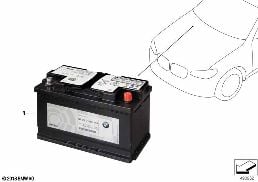 ADDITIONAL BATTERY diagram for BMW 3 Series G20 Sedan LCI 320d