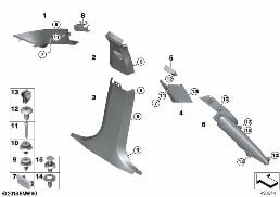 Облицовка стойки A / B / C / D diagram for BMW X4 G02 LCI 20dX