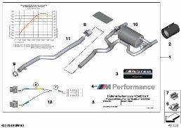 BMW M PERFORMANCE POWER AND SOUND KIT diagram for BMW 4 Series F33 440iX