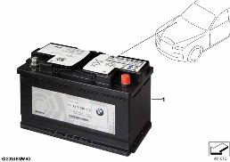 Batterie supplémentaire diagram for BMW Rolls-Royce Cullinan RR31 Cullinan