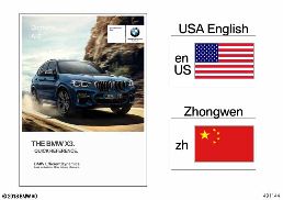 QUICK REFERENCE CARD G01 diagram for BMW X3 G08 28iX