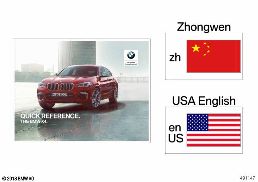 QUICK REFERENCE CARD G02 diagram for BMW X4 G02 30dX