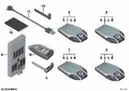 BMW DISPLAY KEY / SET RADIO R/C W/ BDC diagram for BMW 7 Series G12 725Ld