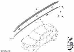 Listelli tetto/Tetto parapetto diagram for BMW X2 F39 25iX