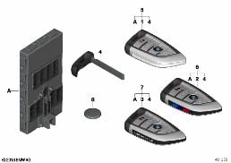RADIO REMOTE CONTROL / SET FFB WITH BDC diagram for BMW 7 Series G12 LCI 730Li