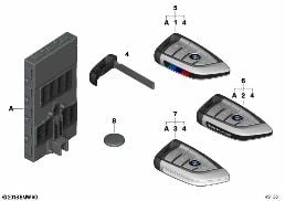 RADIO REMOTE CONTROL / SET FFB WITH BDC diagram for BMW 7 Series G12 725Ld