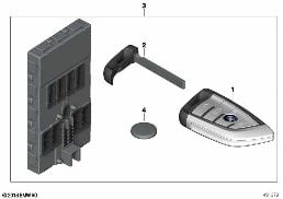 RADIO REMOTE CONTROL