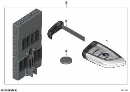 RADIO REMOTE CONTROL