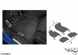 FLOOR MAT, ALLWEATHER diagram for BMW 3 Series G20 Sedan 320i