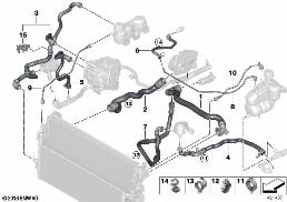 COOLING SYSTEM COOLANT HOSES