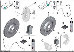 Servis Fren diagram for BMW 5 Series F90 M5 LCI M5 CS
