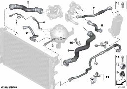 COOLING SYSTEM COOLANT HOSES