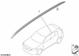 RETROFIT, ROOF RAIL diagram for BMW X2 F39 18d
