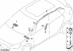 AIRBAG diagram for BMW 2 Series F46 Gran Tourer LCI 218d