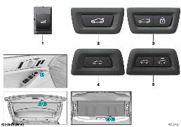 Bouton commande de hayon diagram for BMW X5 G05 40iX