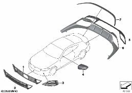 RETROFIT CARBON PACKAGE