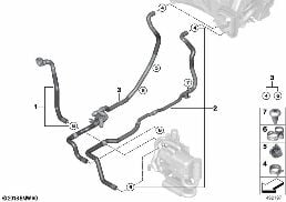 COOLANT HOSES FOR AUXILIARY HEATER diagram for BMW X7 G07 LCI M60iX