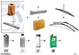 ENGINE OIL / MAINTENANCE SERVICE diagram for BMW 5 Series F10 LCI 530d