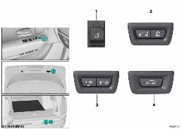 Bouton commande de hayon diagram for BMW Rolls-Royce Cullinan RR31 Cullinan
