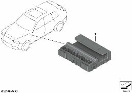 Switchbox Ethernet diagram for BMW Rolls-Royce Cullinan RR31 Cullinan