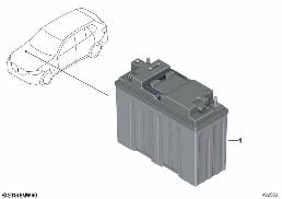 12-V LITHIUM DUAL STORAGE SYSTEM diagram for BMW X3 G01 30dX