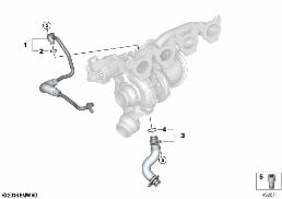OIL SUPPLY EXHAUST TURBOCHARGER diagram for BMW X3 G01 LCI 30i