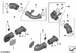 Vedení vzduchu diagram for BMW 8 Series G14 Cabrio M850iX