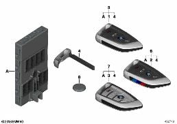 Radio fjaerrmanoevrering diagram for BMW X5 F15 35i