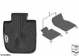 FLOOR MATS, ALL-WEATHER diagram for BMW Z4 G29 30i