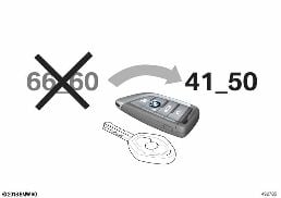Pilot radiowy diagram for BMW 7 Series E65 745i
