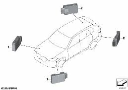 Sensore radar di prossimità diagram for BMW X5 M F95 X5 M