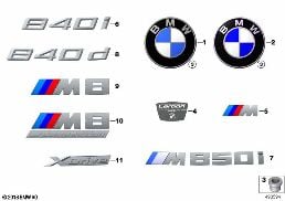 EMBLEMS / LETTERINGS diagram for BMW 8 Series G14 Convertible 840dX