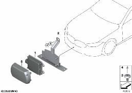 FRONT RADAR SENSOR, LONG RANGE diagram for BMW 8 Series G14 Convertible 840dX
