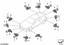 ULTRASONIC SENSOR diagram for BMW 8 Series G14 Convertible 840dX