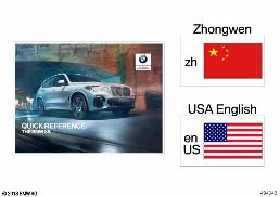 快速參考卡 G05 diagram for BMW X5 G05 25dX