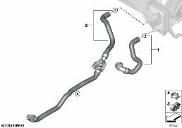 COOLING WATER HOSES diagram for BMW 4 Series G23 Convertible LCI 420i