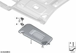 Zonnekleppen diagram for BMW Rolls-Royce Cullinan RR31 Cullinan
