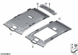 Dakhemel diagram for BMW Rolls-Royce Cullinan RR31 Cullinan